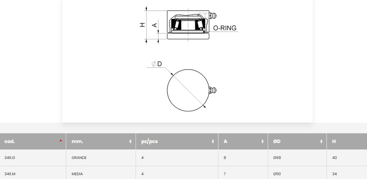 Stainless Steel Combiarialdo Bottom Plate with Thrust Bearing and Grease Cup