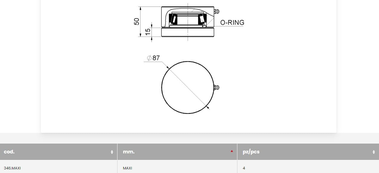 Stainless Steel Combiarialdo Bottom Plate with Thrust Bearing and Grease Cup
