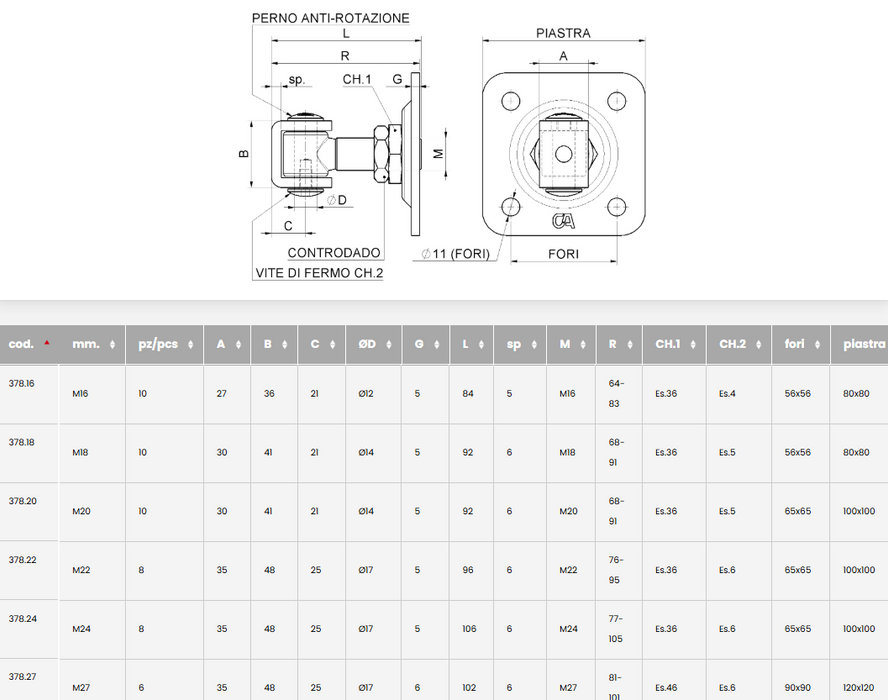 Adjustable U Bolt Hinge With Plate - M27