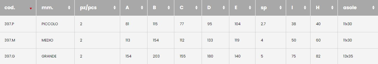 specification of Combiarialdo End Stop Receiver Cup