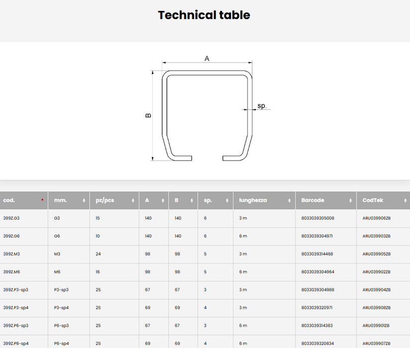 Cantilever Mono Rail Track