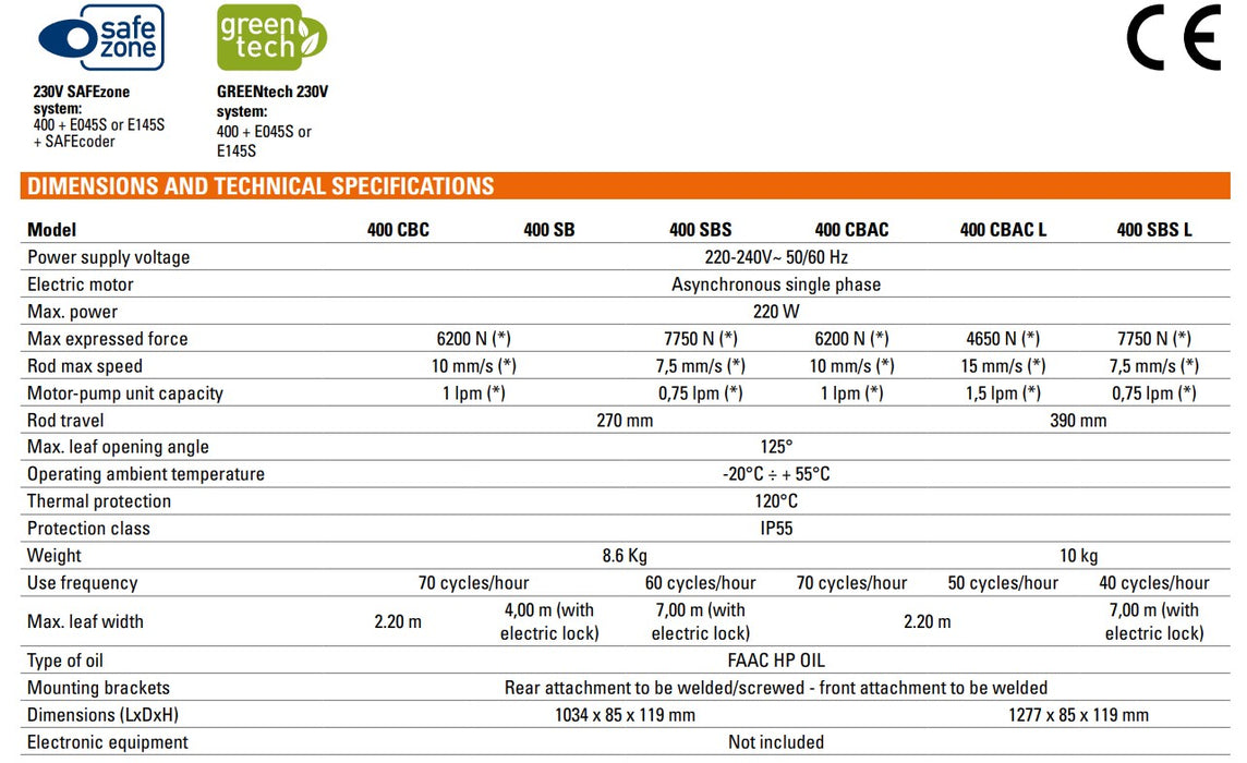 specifications of FAAC Hydraulic Swing Gate Operator 400 SBS 230V 