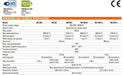 specification of FAAC Swinging Gate OPERATOR 400 SB (230V) for Residential Homes