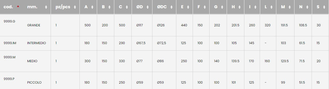 specification of Combiarialdo 9 Wheel Cantilever Slide Gate Carriage