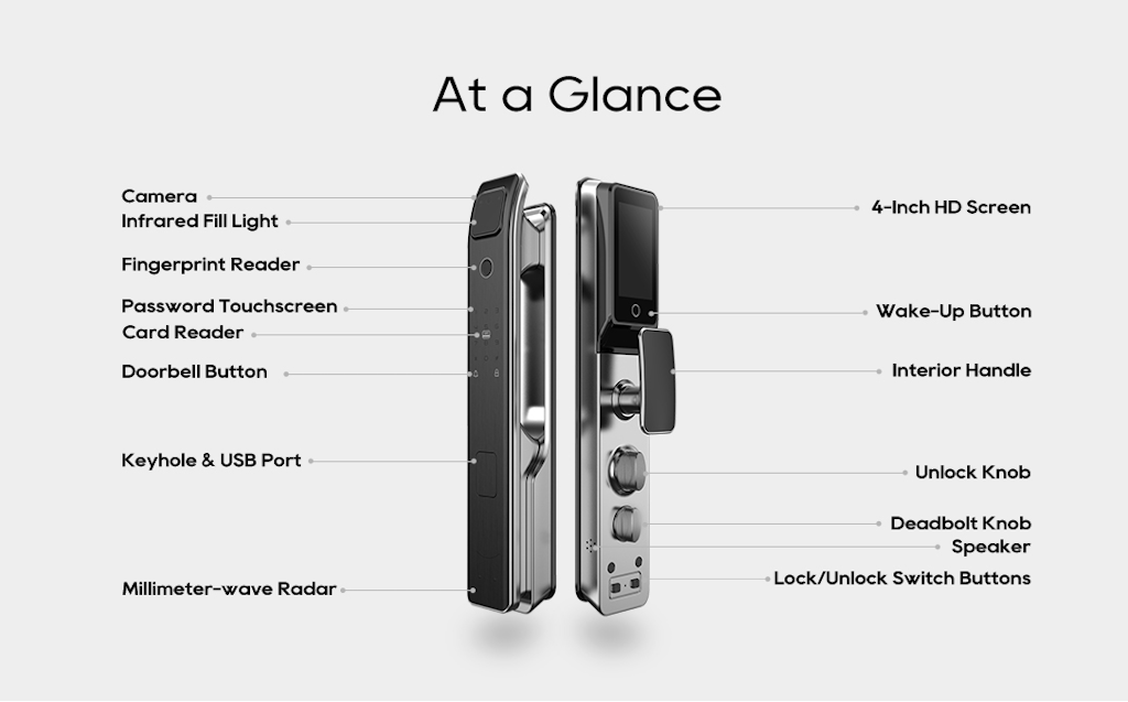 AB-SL50 Smart Lock
