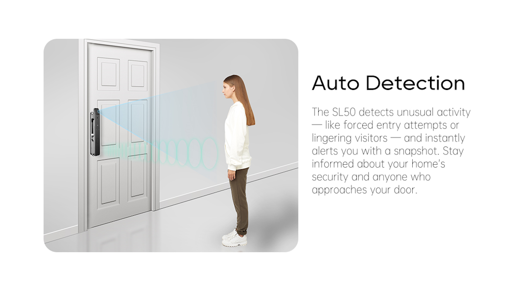 AB-SL50 Smart Lock