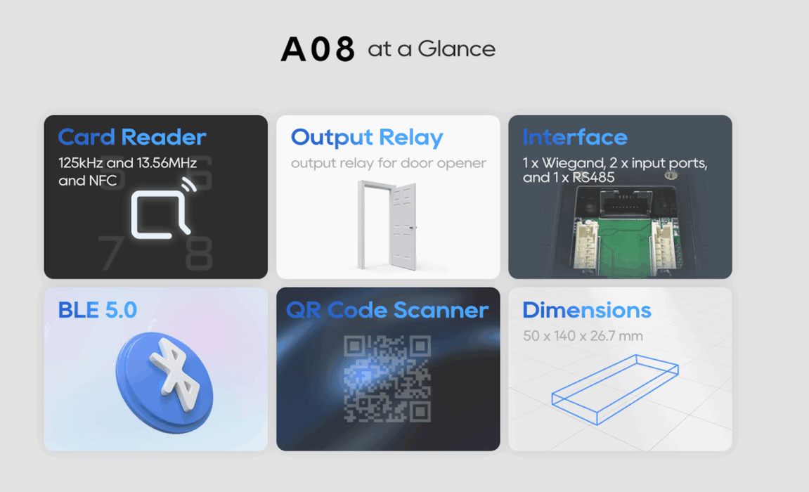 Akuvox Multi-Access Control Keypad