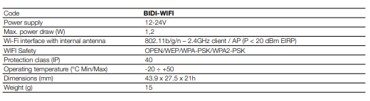 BiDiWiFi_Tech