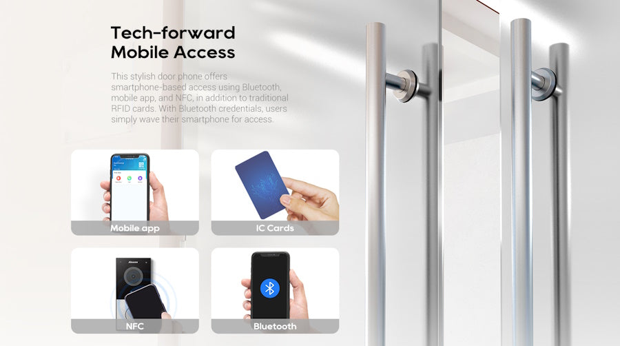 AV-E12W Akuvox Intercom