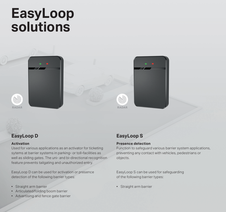 EasyLoop