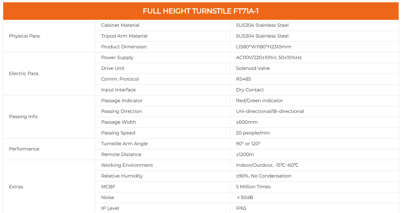 AX 900mm Full height Turnstile