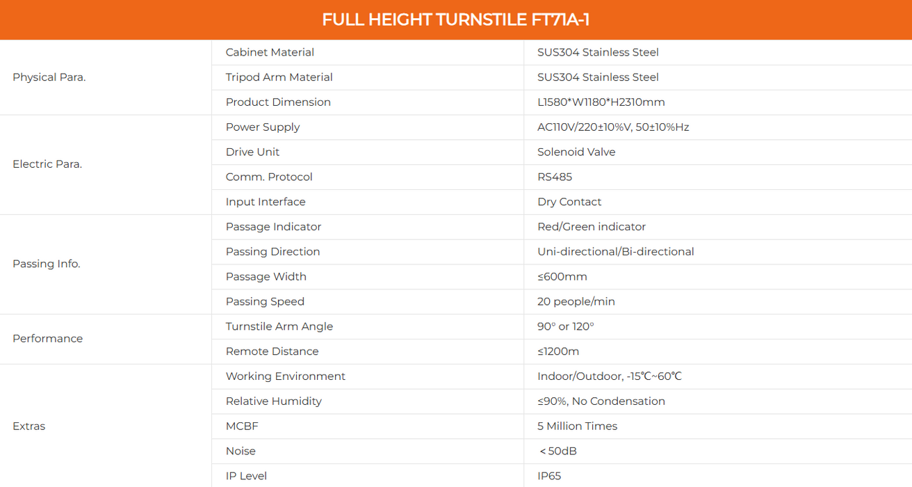 AccessX Container Turnstile