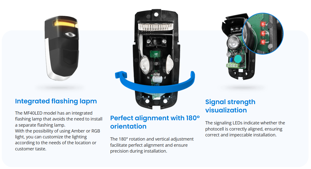 MF40 Wireless Photocells