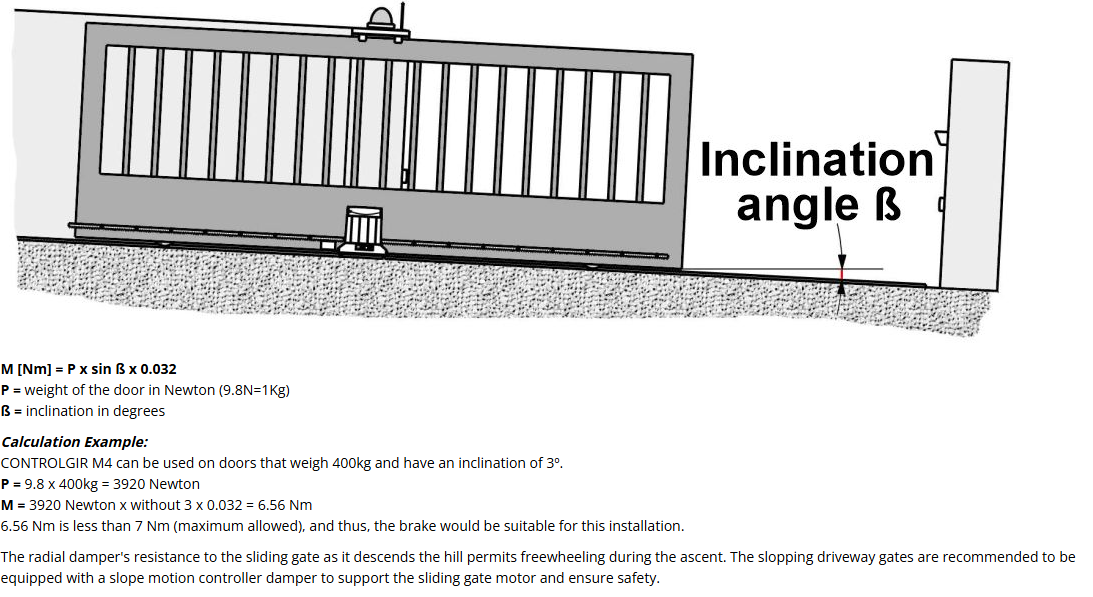 Hydraulic Sliding Gate Damper – For Sloping Gates (7 Nm)