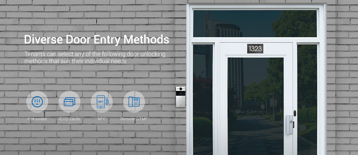 AV-R20K Akuvox Intercom