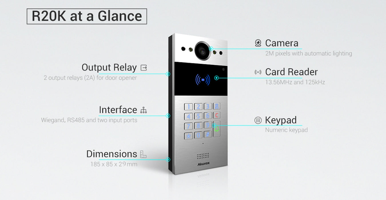 AV-R20K Akuvox Intercom