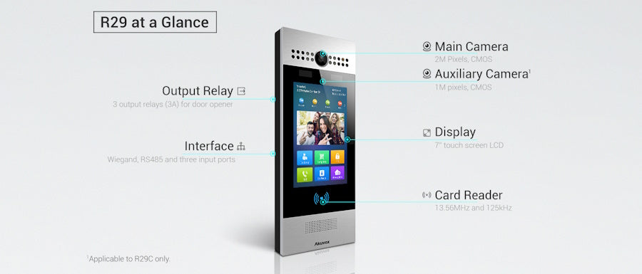 AV-R29C Akuvox Intercom
