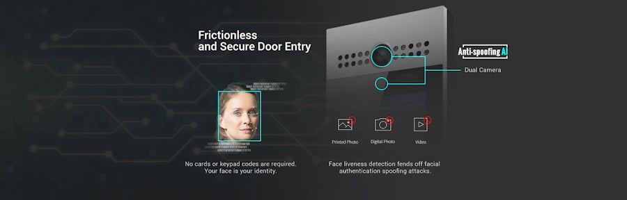 AV-R29C Akuvox Intercom