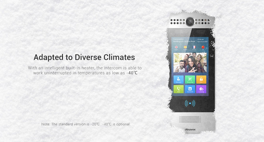 AV-R29C Akuvox Intercom