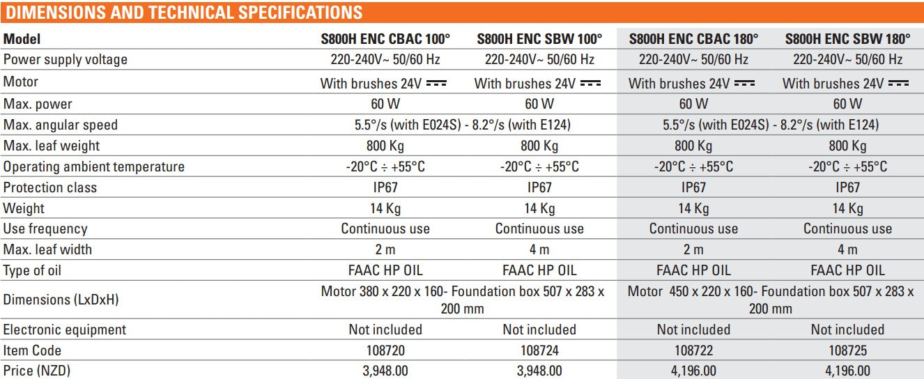 specification of FAAC Underground Swing Gate Operator S800H SBW 180°