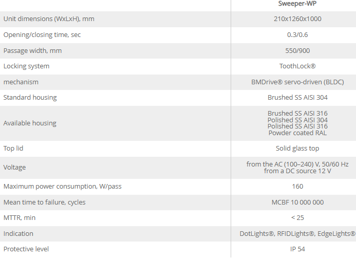 SWEEPER - OUTDOOR RATED