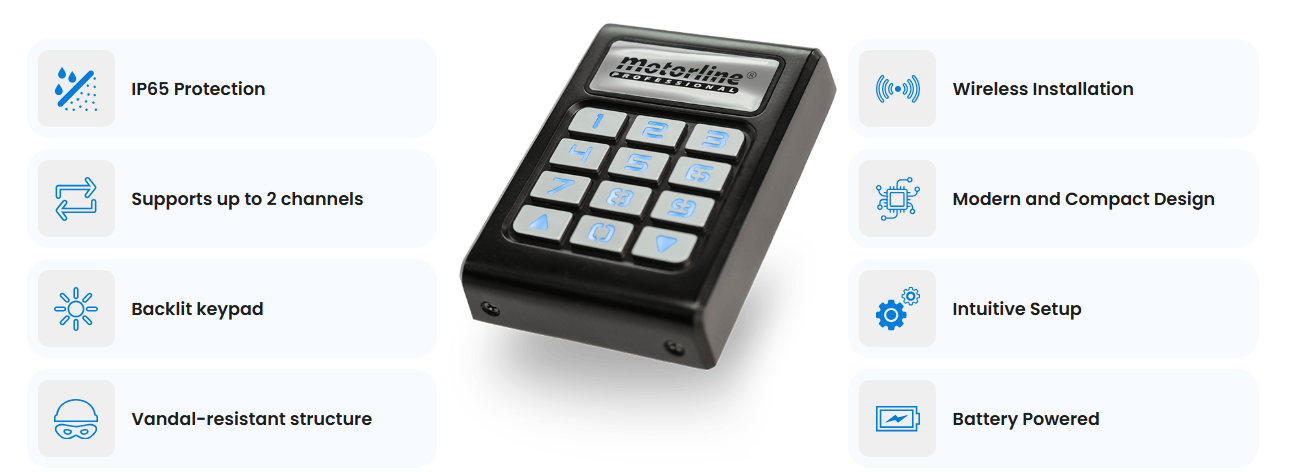 TEC2 Wireless Keypad