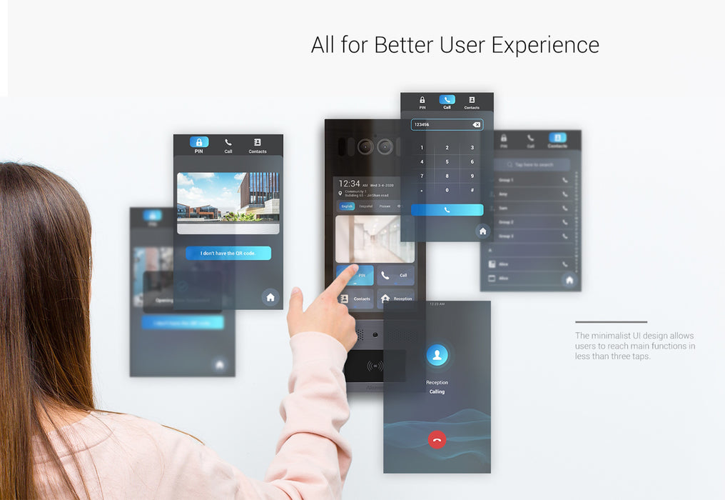 AV-X915S Akuvox Intercom