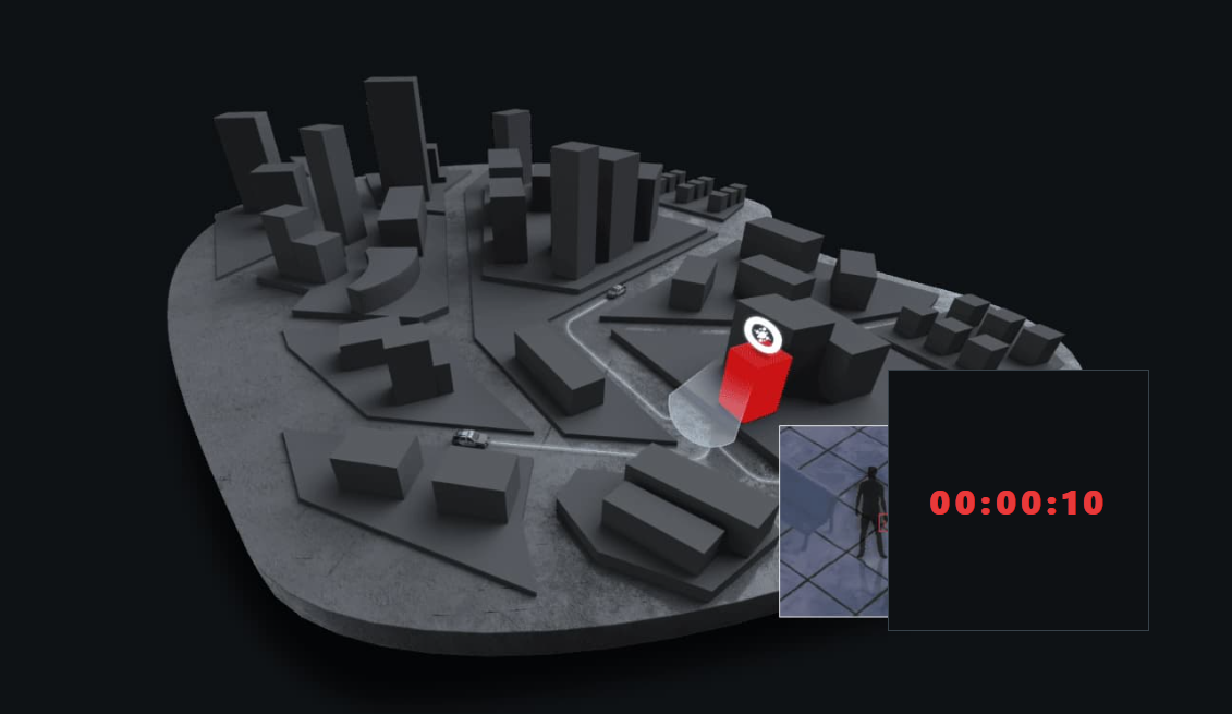 Access X ZeroEyes Response