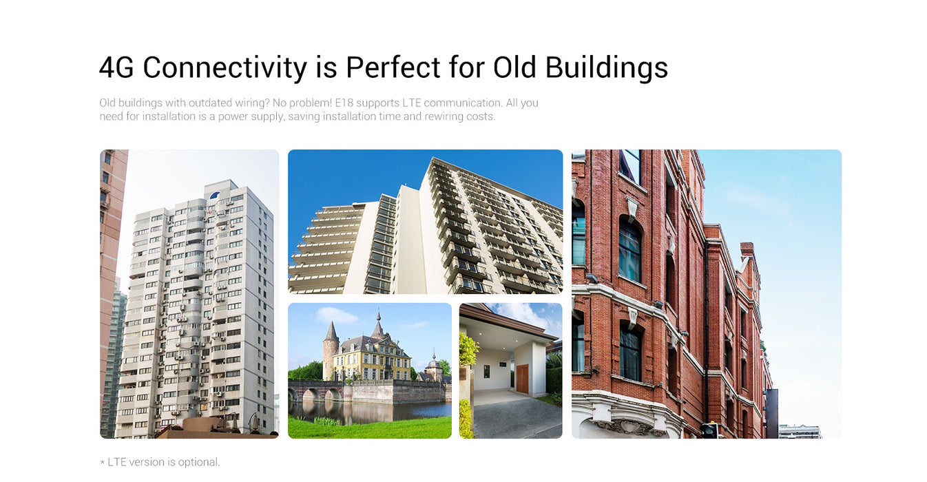 AV-E18C Akuvox Intercom