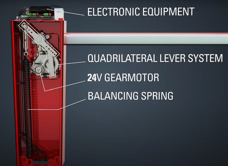 Specifications of Red FAAC B614 Automatic Barrier | 24V Electric Car Parking Barrier